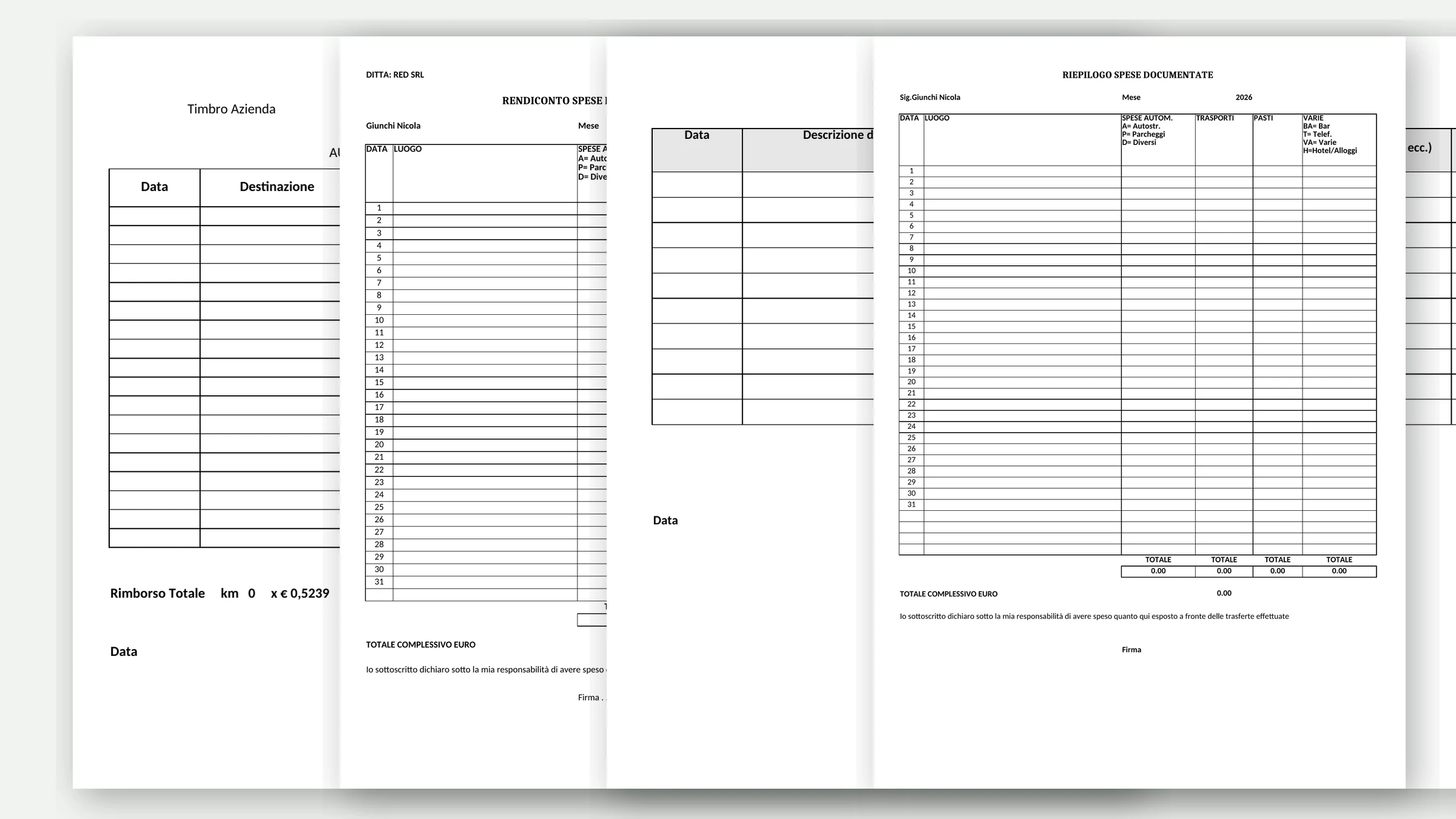 I quattro moduli veri della nota spese, vuoti: rimborso chilometrico, spese documentate, non documentate e anticipate, totali a zero.