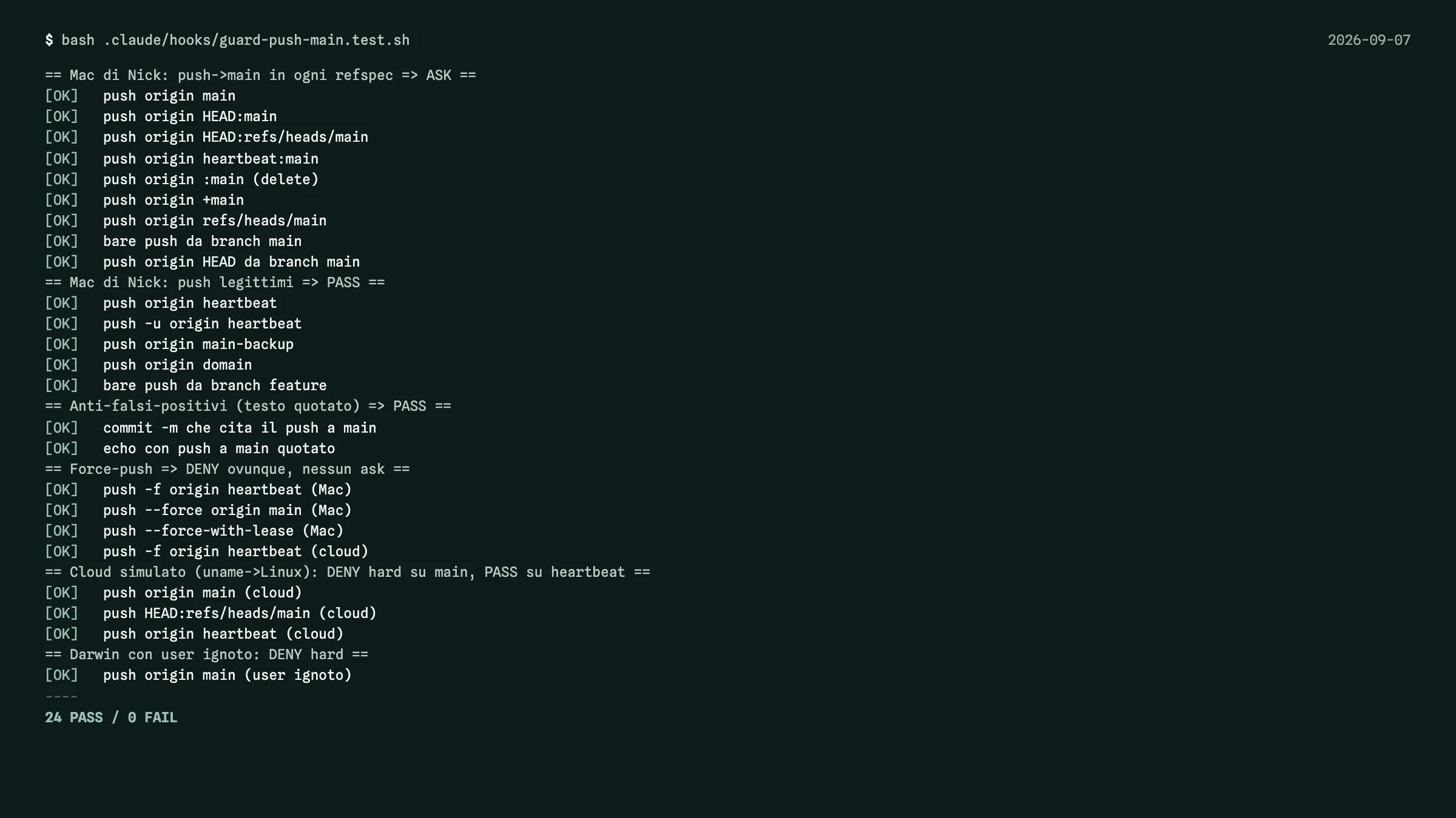 Output della suite di test dell'hook che blocca i push sul ramo principale: 24 casi, tutti PASS, con i tentativi di aggiramento elencati uno per uno.
